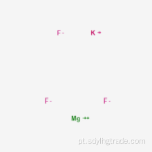 equação da palavra do fluoreto do potássio